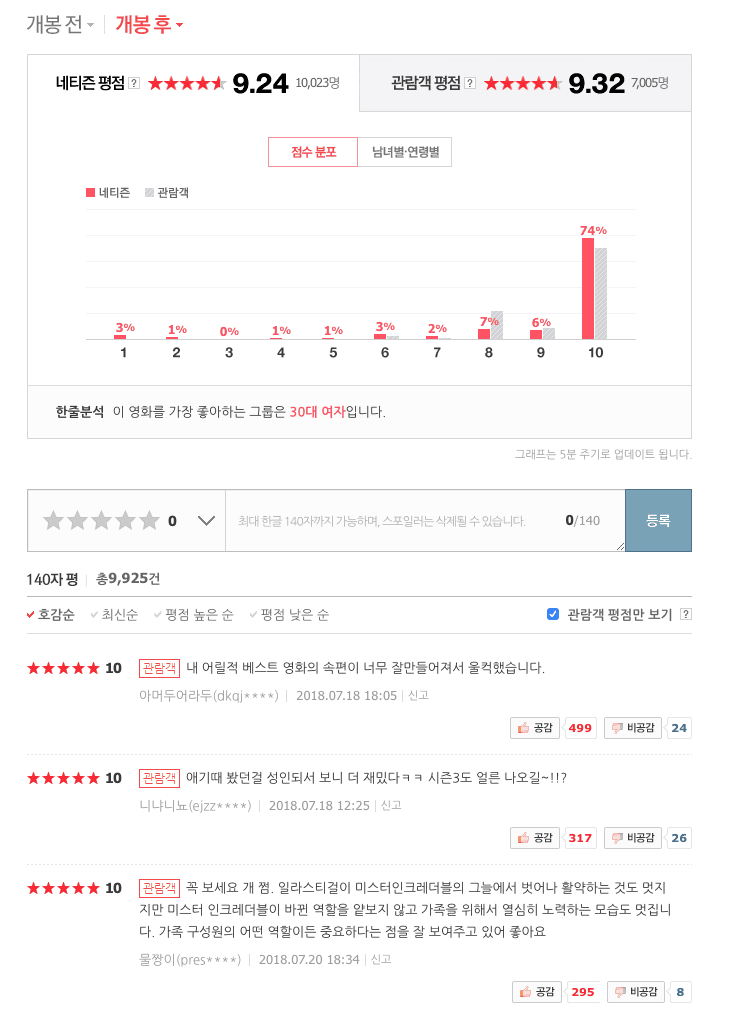 naver-crawling-1